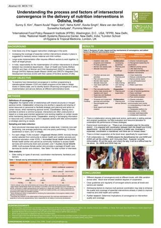 village district apartments|Understanding the role of intersectoral convergence in the delivery of.